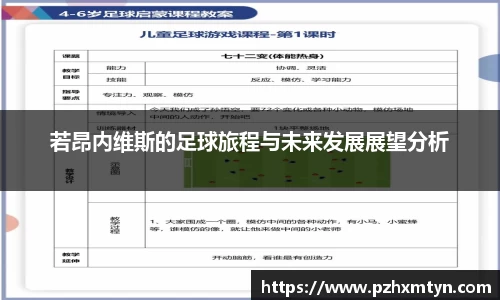 若昂内维斯的足球旅程与未来发展展望分析