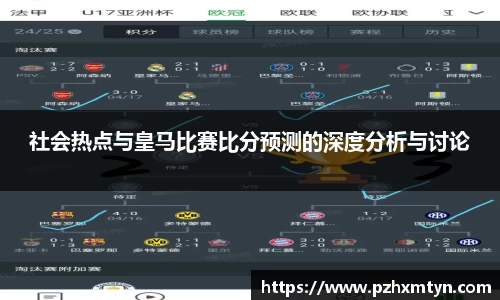 社会热点与皇马比赛比分预测的深度分析与讨论